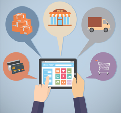 GESTION DE VOS ACHATS